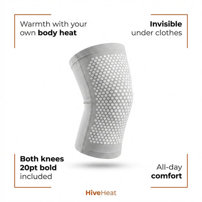 HiveHeat Key Features - Body Heat Warmth, Invisible, All-Day Comfort