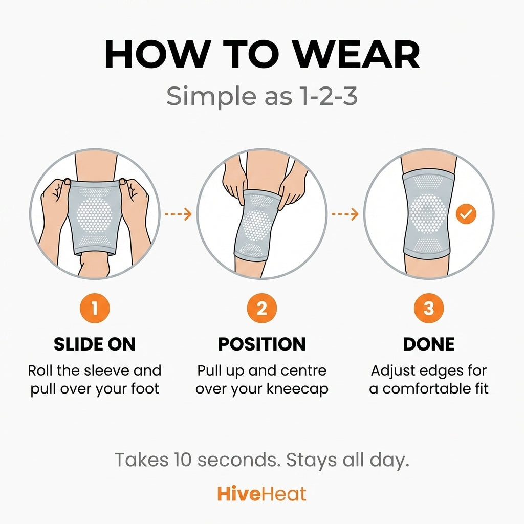 How to Wear HiveHeat - Slide On, Position, Done