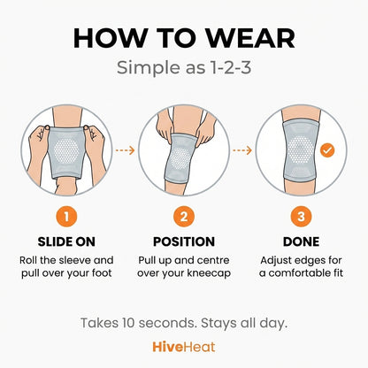 How to Wear HiveHeat - Slide On, Position, Done